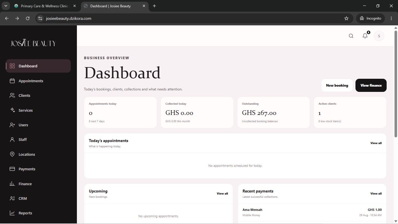 Dzikora dashboard